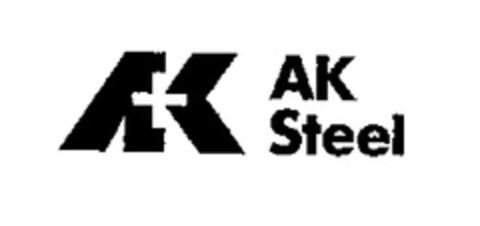 A+K AK Steel Logo (EUIPO, 01.08.2013)