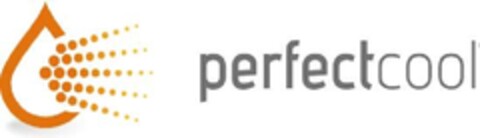 PERFECTCOOL Logo (EUIPO, 24.09.2013)