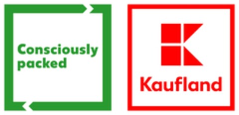 Consciously packed K Kaufland Logo (EUIPO, 14.02.2019)