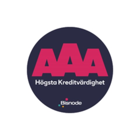 AAA Högsta Kreditvärdighet Bisnode Logo (EUIPO, 04/04/2019)