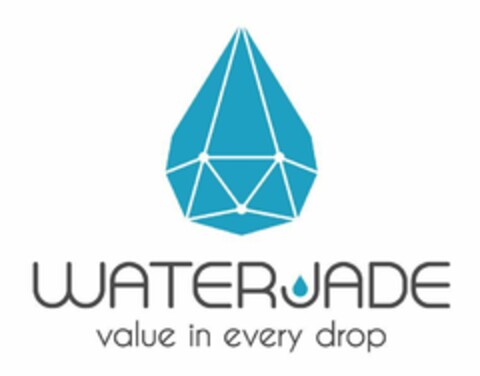 WATERJADE value in every drop Logo (EUIPO, 19.12.2019)