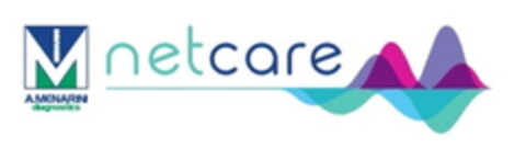 M A. MENARINI DIAGNOSTICS NETCARE Logo (EUIPO, 10/27/2022)