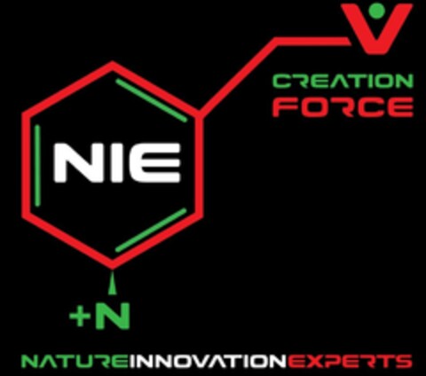 NIE +N NATURE INNOVATION EXPERTS Creation Force Logo (EUIPO, 21.05.2023)