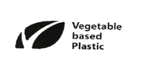 Vegetable based Plastic Logo (EUIPO, 20.06.2003)