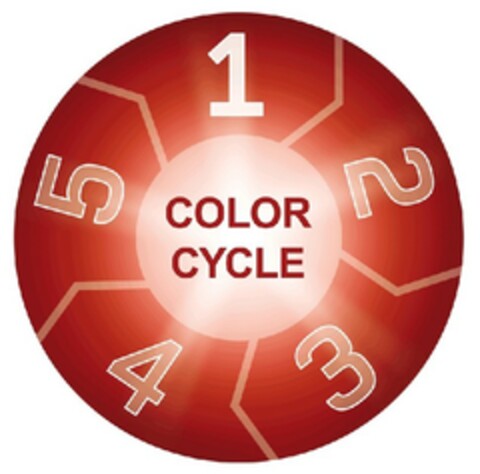 COLOR CYCLE Logo (EUIPO, 13.07.2007)