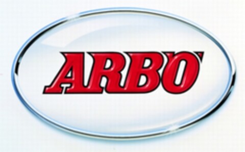 ARBÖ Logo (EUIPO, 01/19/2009)