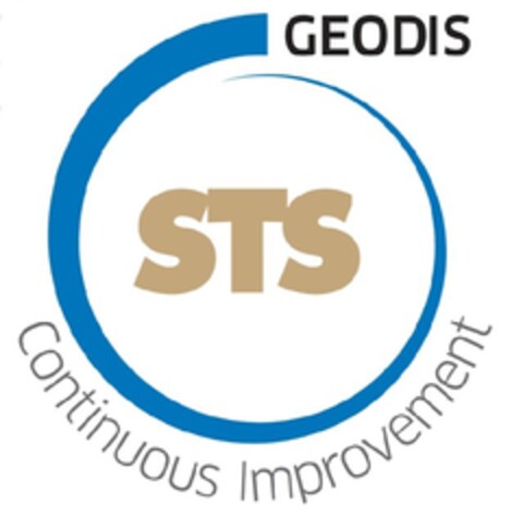 GEODIS STS Continuous Improvement Logo (EUIPO, 09/19/2013)