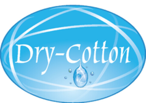 Dry-Cotton Logo (EUIPO, 01.12.2014)