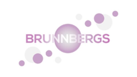 BRUNNBERGS Logo (EUIPO, 24.01.2020)