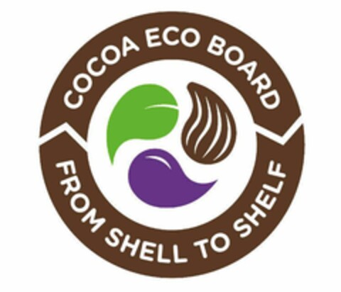 COCOA ECO BOARD FROM SHELL TO SHELF Logo (EUIPO, 29.07.2020)