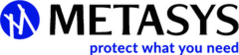 METASYS protect what you need Logo (EUIPO, 06/18/2021)