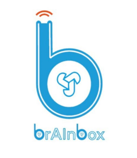 brAinbox Logo (EUIPO, 23.06.2023)