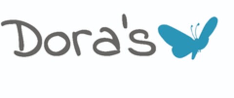 Dora's Logo (EUIPO, 19.09.2016)