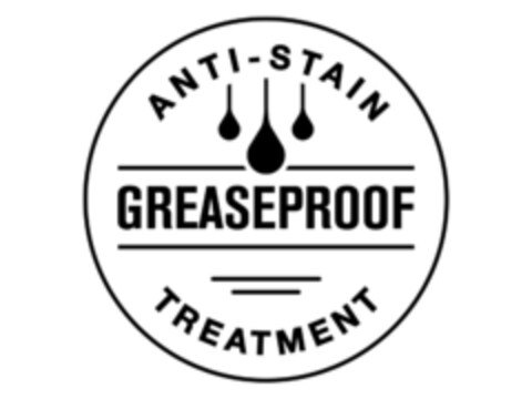 ANTI-STAIN GREASEPROOF TREATMENT Logo (EUIPO, 04.09.2019)