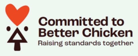 Committed to Better Chicken Raising standards together Logo (EUIPO, 19.12.2023)