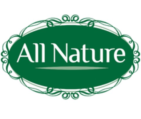 All Nature Logo (EUIPO, 12/12/2012)