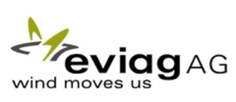 eviag AG wind moves us Logo (EUIPO, 07/01/2008)