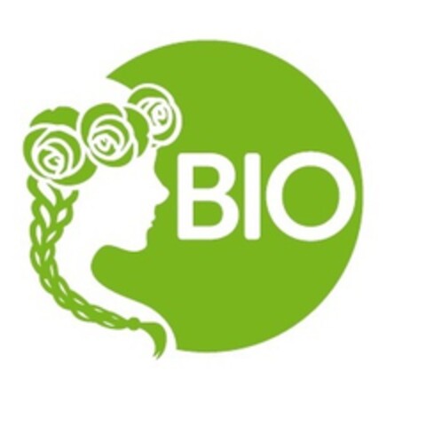 BIO Logo (EUIPO, 04/21/2016)