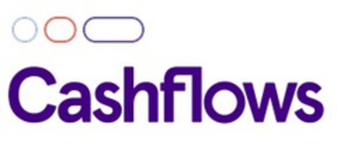 Cashflows Logo (EUIPO, 14.01.2021)