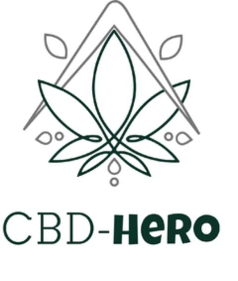 CBD-HeRO Logo (EUIPO, 04/23/2021)