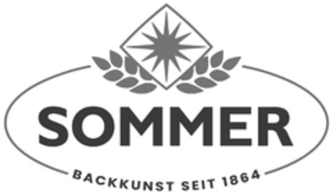 SOMMER BACKKUNST SEIT 1864 Logo (EUIPO, 12/19/2023)