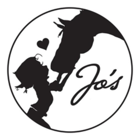Jo's Logo (EUIPO, 17.04.2024)