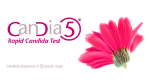 CanDia5 Rapid Candida Test Candida diagnosis in 5 simple steps Logo (EUIPO, 05/06/2005)