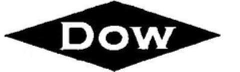 Dow Logo (EUIPO, 22.07.2010)