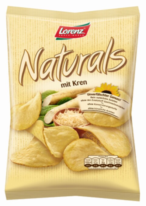 Naturals mit Kren Logo (EUIPO, 28.02.2013)
