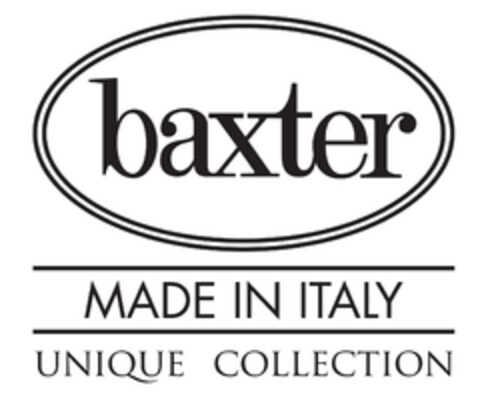 baxter MADE IN ITALY UNIQUE COLLECTION Logo (EUIPO, 08.04.2014)