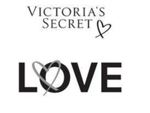 VICTORIA'S SECRET LOVE Logo (EUIPO, 01.06.2017)