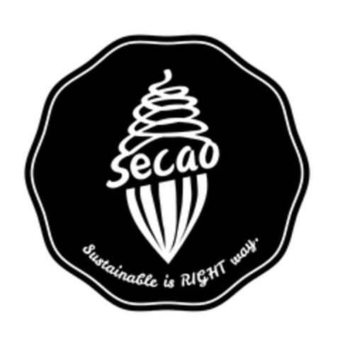 Secao Sustainable is RIGHT way. Logo (EUIPO, 08.03.2022)