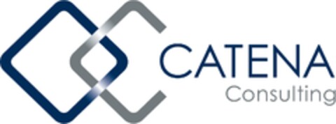 CATENA Consulting Logo (EUIPO, 15.11.2011)