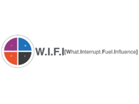 W.I.F.I. [WHAT INTERRUPT FUEL INFLUENCE] Logo (EUIPO, 06.12.2016)
