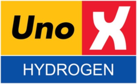 UNO X HYDROGEN Logo (EUIPO, 01/26/2017)