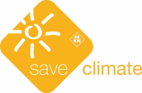 MKN save climate Logo (EUIPO, 01/13/2020)