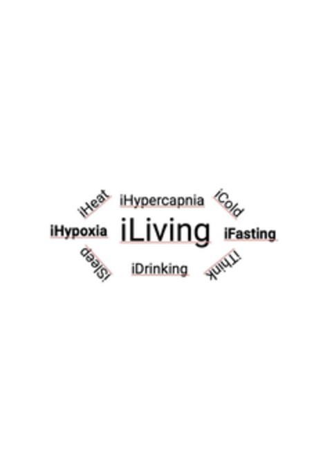 iCold iHypercapnia iFasting iHeat İHypoxia iLiving iThink iDrinking iSleep Logo (EUIPO, 31.03.2021)