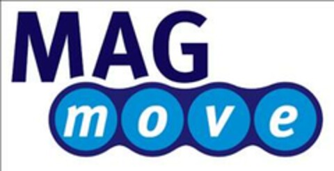 MAG move Logo (EUIPO, 07/14/2008)