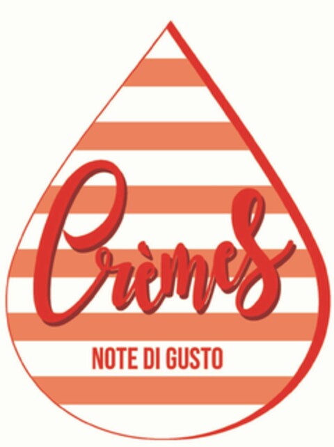 Crèmes Note di Gusto Logo (EUIPO, 08.01.2019)