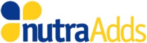 nutraAdds Logo (EUIPO, 17.08.2011)