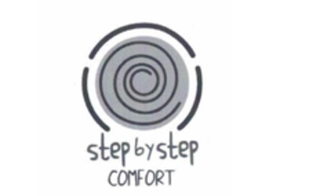 step by step COMFORT Logo (EUIPO, 01/14/2019)