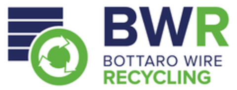BWR BOTTARO WIRE RECYCLING Logo (EUIPO, 23.12.2021)