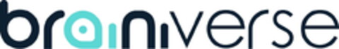 brainiverse Logo (EUIPO, 26.10.2022)