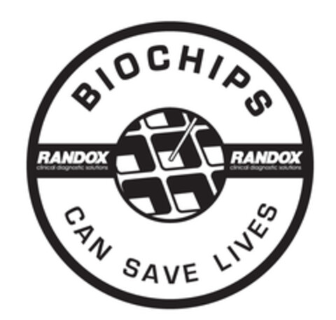 BIOCHIPS CAN SAVE LIVES RANDOX RANDOX Logo (EUIPO, 11/02/2007)