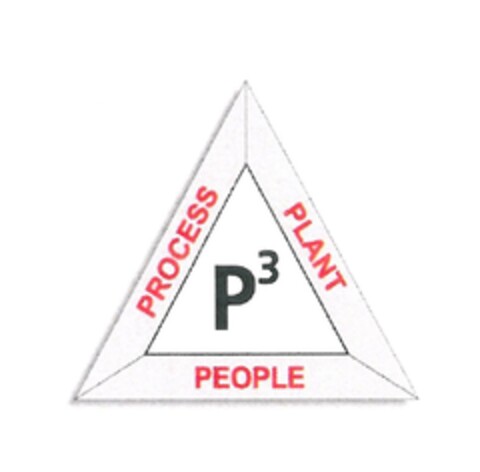 P3 PROCESS PLANT PEOPLE Logo (EUIPO, 09.12.2009)