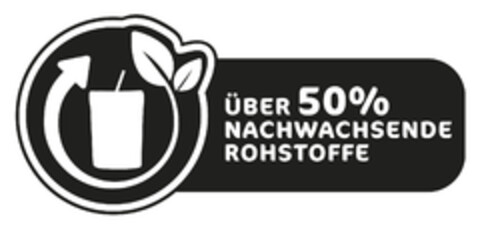 über 50% nachwachsende Rohstoffe Logo (EUIPO, 13.11.2014)