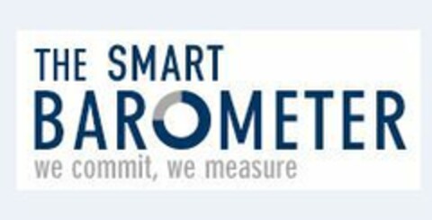 THE SMART BAROMETER WE COMMIT, WE MEASURE Logo (EUIPO, 20.11.2014)