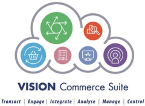 VISION Commerce Suite Transact Engage Integrate Analyse Manage Control Logo (EUIPO, 12.05.2016)