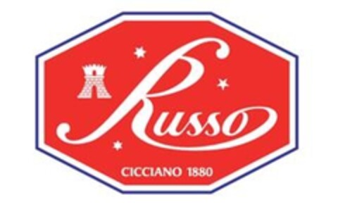 RUSSO CICCIANO 1880 Logo (EUIPO, 31.08.2022)