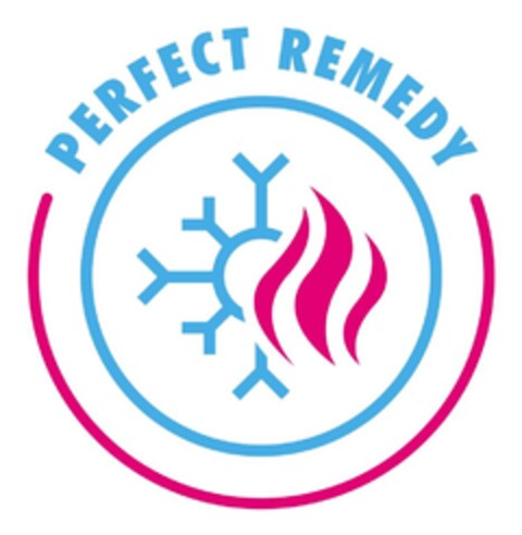 PERFECT REMEDY Logo (EUIPO, 13.07.2023)